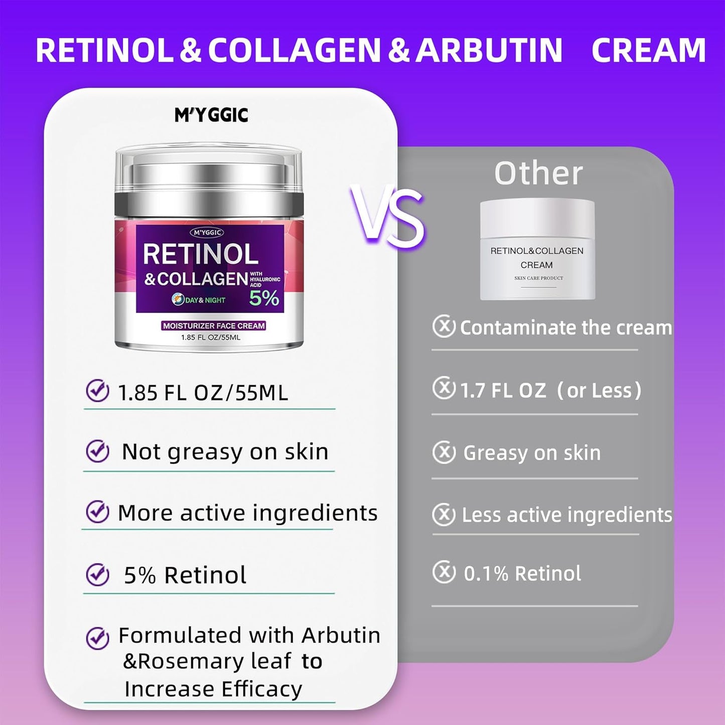 Collagen Moisturizer Retinol Face Cream with Hyaluronic Acid & Arbutin, Day & Night anti Aging Facial Moisturizing Cream for Face and Neck to Reduce Wrinkles, Women and Men ，1.85 Fl Oz